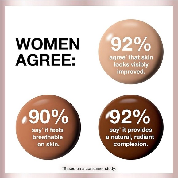 Maybelline 10 Porcelain Ivory Dream Radiant Liquid Hydrating Foundation 1oz - Picture 4 of 5